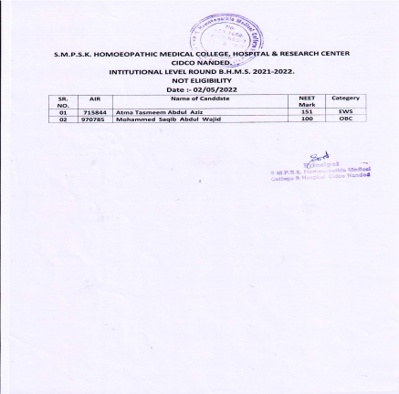 INSTITUTIONAL ROUNDS 2021-2022