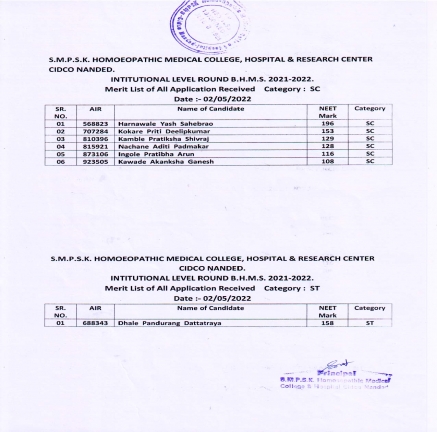 INSTITUTIONAL ROUNDS 2021-2022