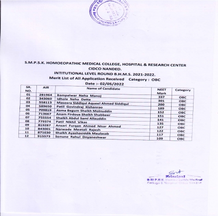 INSTITUTIONAL ROUNDS 2021-2022