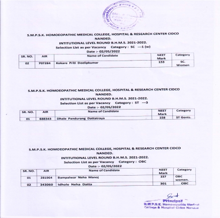 INSTITUTIONAL ROUNDS 2021-2022