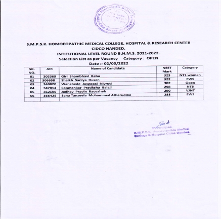 INSTITUTIONAL ROUNDS 2021-2022