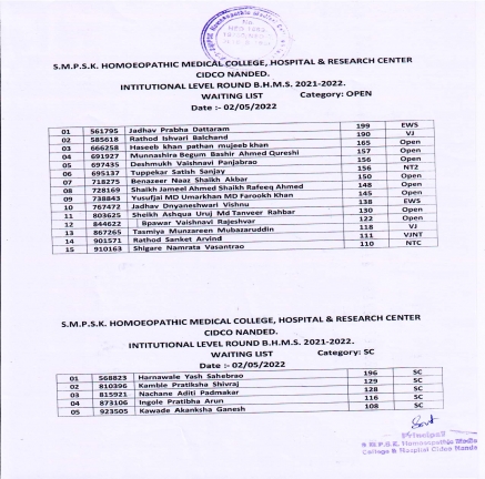 INSTITUTIONAL ROUNDS 2021-2022