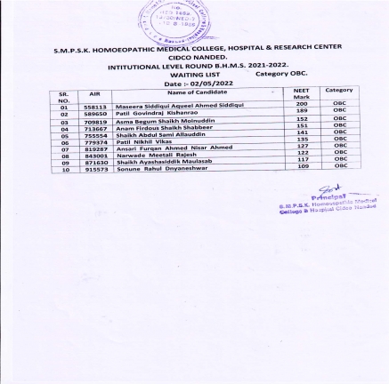 INSTITUTIONAL ROUNDS 2021-2022