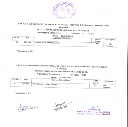 INSTITUTIONAL ROUNDS 2021-2022