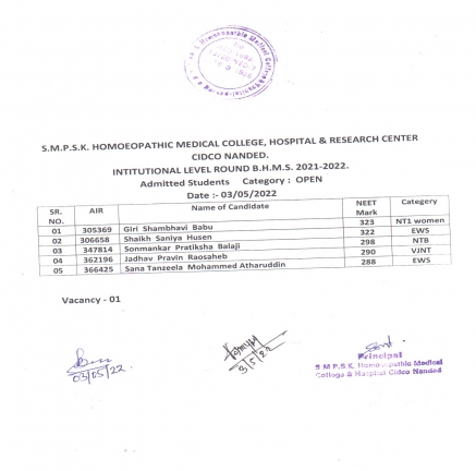 INSTITUTIONAL ROUNDS 2021-2022