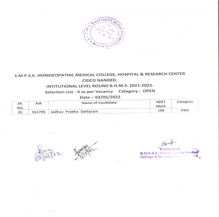 INSTITUTIONAL ROUNDS 2021-2022