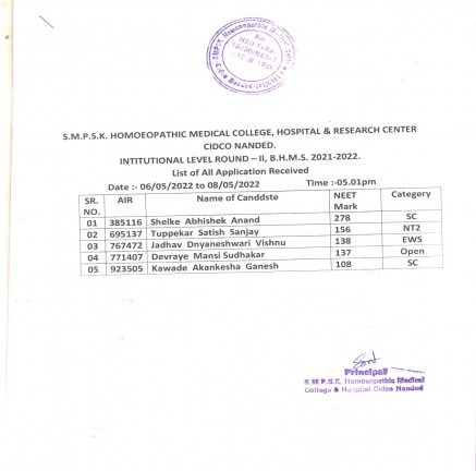 INSTITUTIONAL ROUNDS 2021-2022