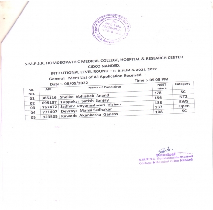 INSTITUTIONAL ROUNDS 2021-2022