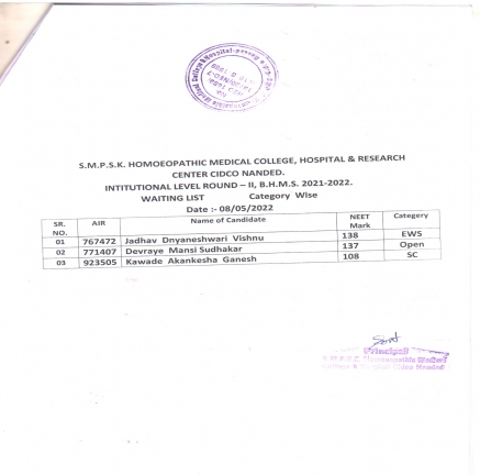 INSTITUTIONAL ROUNDS 2021-2022