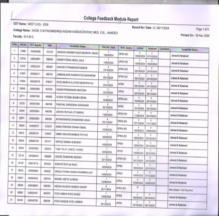 Admissions 2024-2025