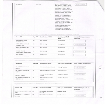 Bombay Nursing Act