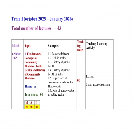 ADVANCE TEACHING PLAN 2025-26