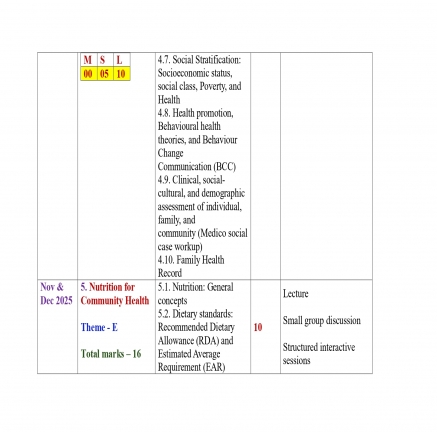 ADVANCE TEACHING PLAN 2025-26