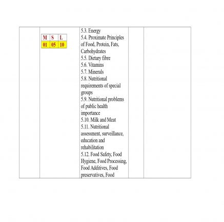 ADVANCE TEACHING PLAN 2025-26