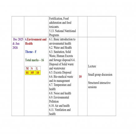 ADVANCE TEACHING PLAN 2025-26