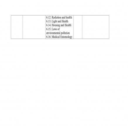 ADVANCE TEACHING PLAN 2025-26