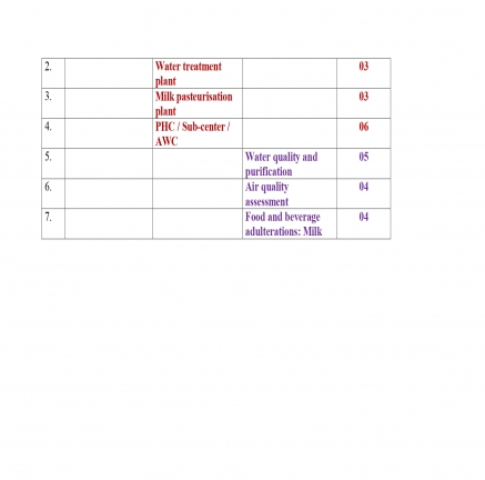 ADVANCE TEACHING PLAN 2025-26