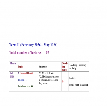 ADVANCE TEACHING PLAN 2025-26