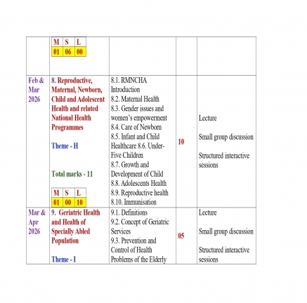 ADVANCE TEACHING PLAN 2025-26
