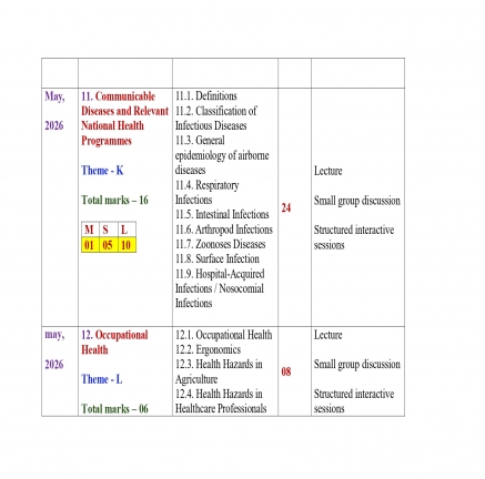 ADVANCE TEACHING PLAN 2025-26