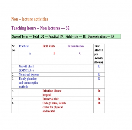 ADVANCE TEACHING PLAN 2025-26