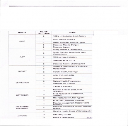 ADVANCE TEACHING PLAN 2025-26