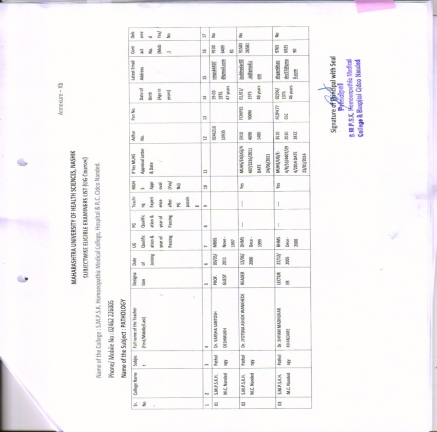 MUHS MANDATE`  2023-24