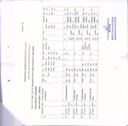 MUHS MANDATE`  2023-24